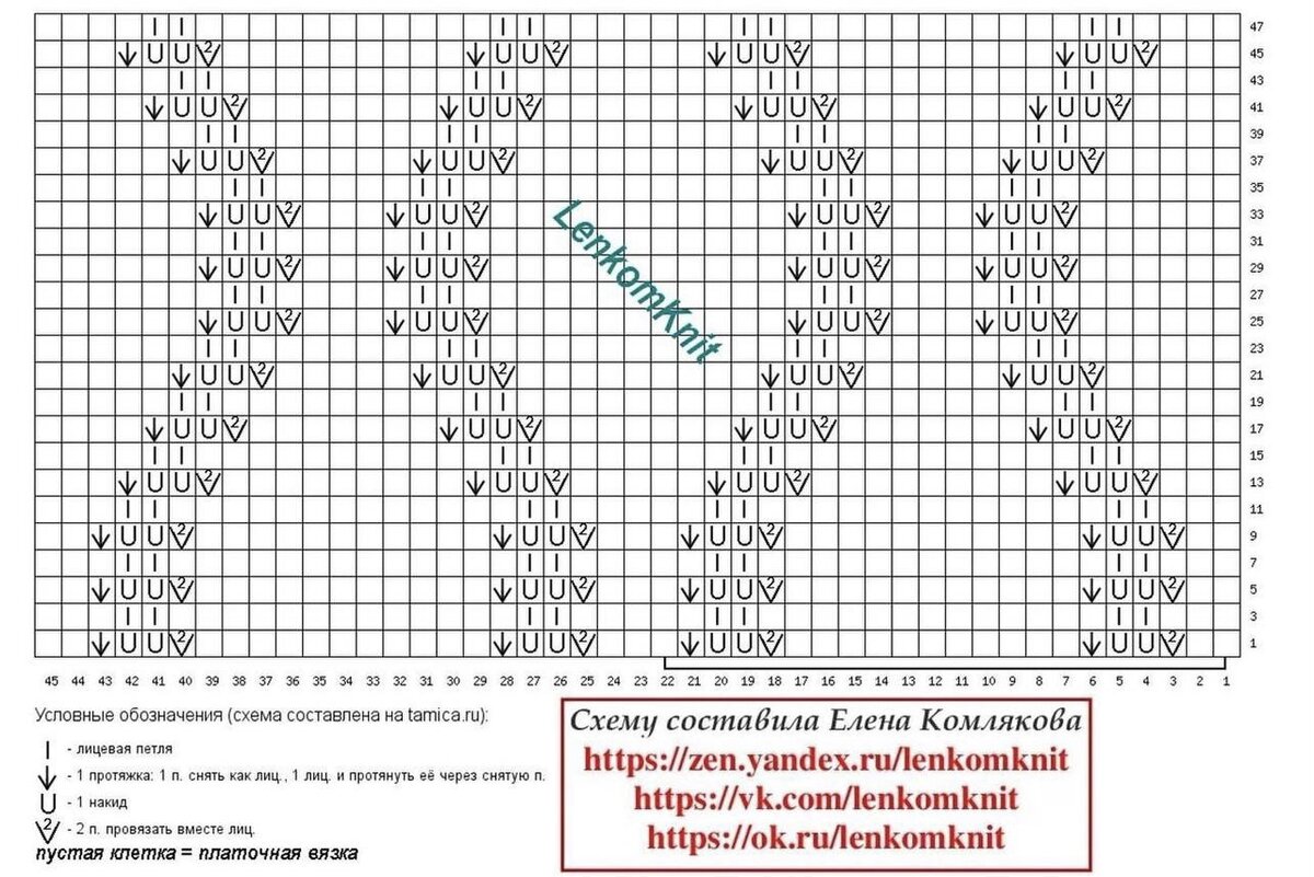 Схемы вязания программа. Вязание спицами lenkomknit дзен. Вяжем вместе вяжем стильно дзен. Lenkomknit вязание спицами для женщин с описанием и схемами.