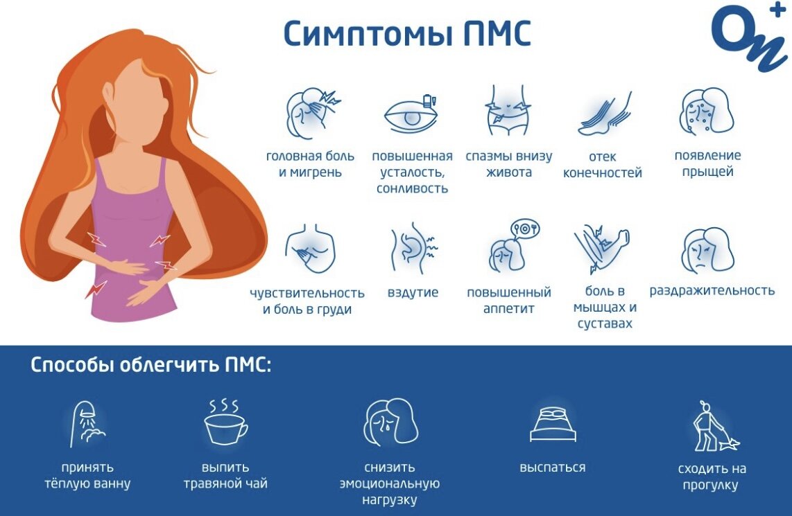 ПМС: виды, симптомы и советы по лечению