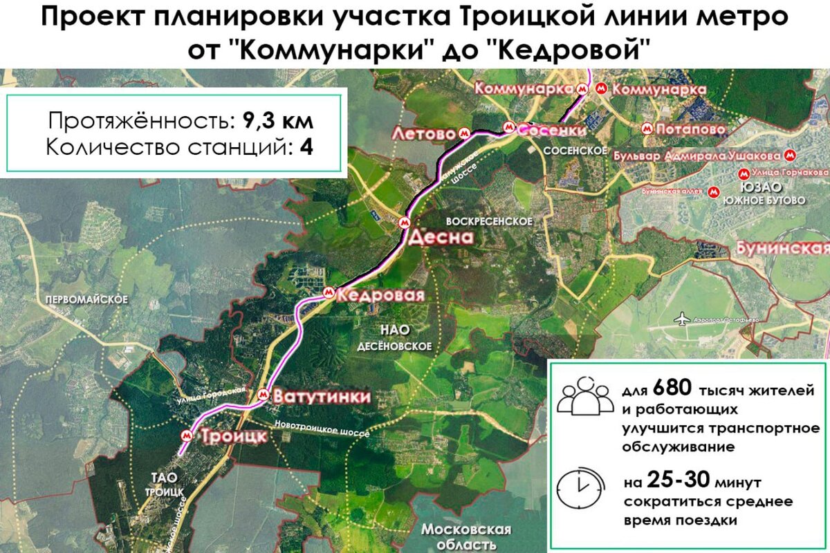 Долгожданное метро: как продление Троицкой линии решит транспортные  проблемы Новой Москвы | Развитие Метрополитена в Москве | Дзен