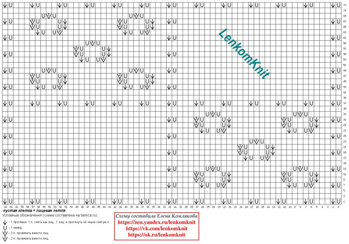 Lenkomknit вязание спицами для женщин с описанием и схемами