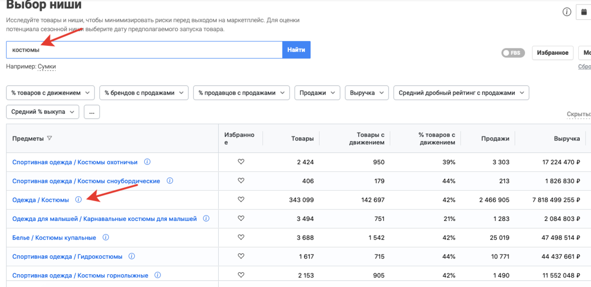 На этом слайде тоже есть полезная информация. Но,  это другая   тема,  и её разберем в другой раз. 