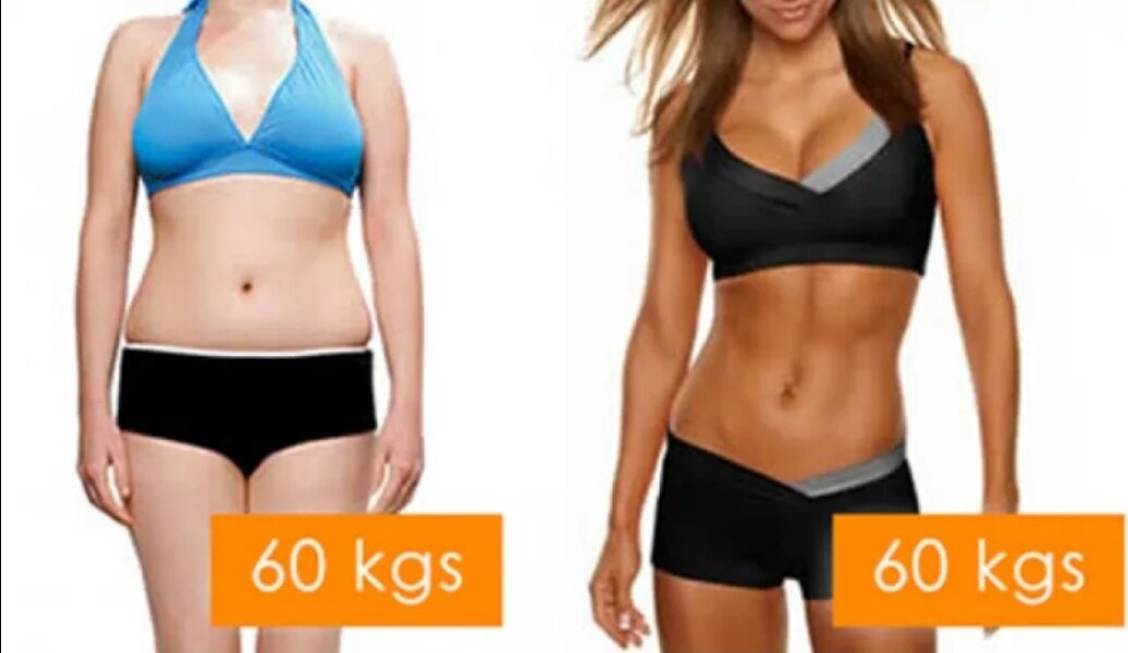 Они обе 60 кг, но женщина справа занимается спортом