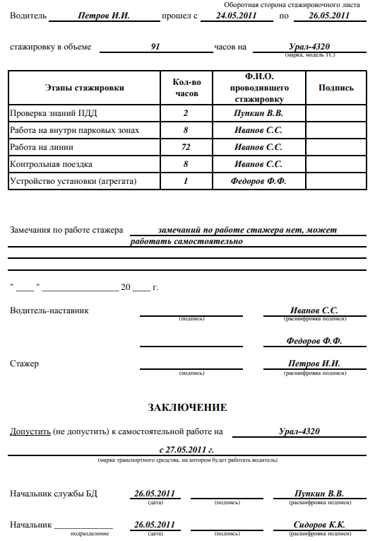 Программа стажировки водителя автомобиля образец