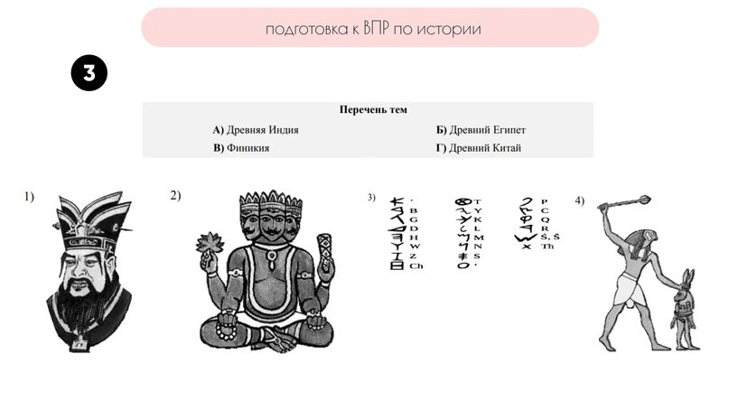 История 5 класс впр по теме греция