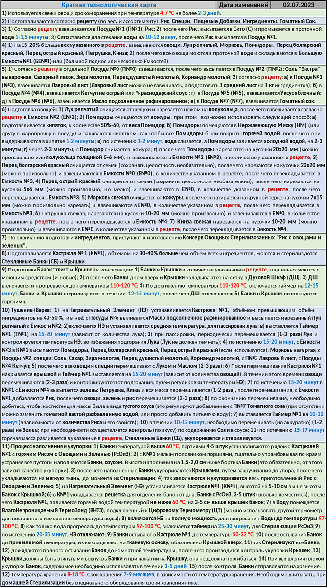 Консервы овощные стерилизованные 