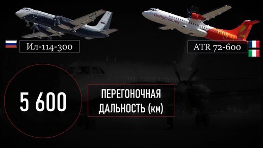 Ил-114-300 - будущее российской региональной авиации