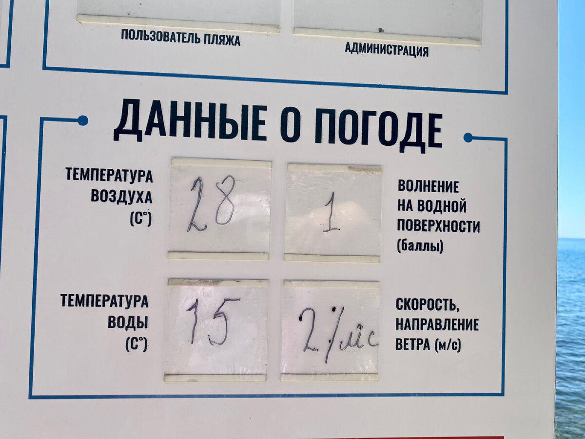 А, ведь, вчера была теплая!