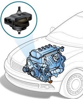 Вибрация двигателя автомобиля ВАЗ 2108, 2109, 21099, причины