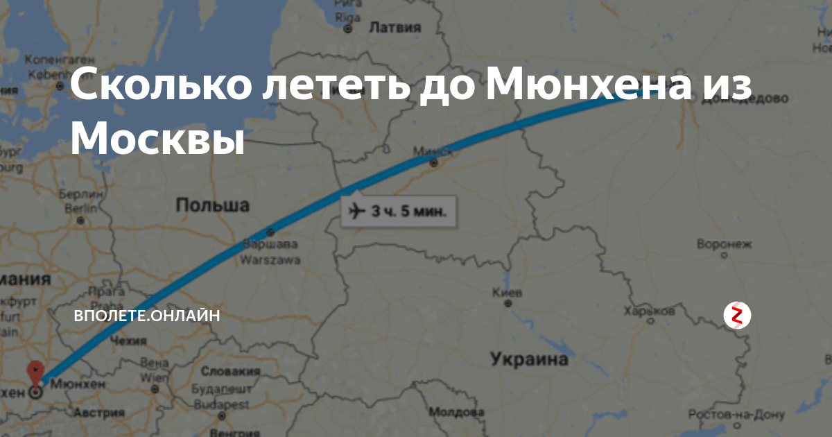 Сколько летит самолет до. Маршрут полета Москва Владикавказ. Маршрут полета самолета Москва Владикавказ. Сколько лететь. Маршрут Москва Мюнхен на самолет.