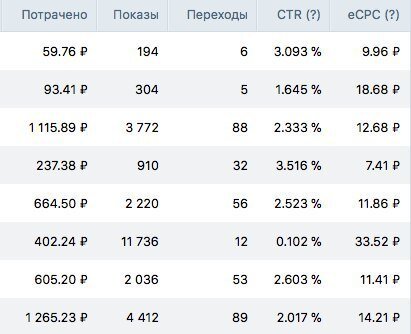 Добавьте описаниеДобавьте описание