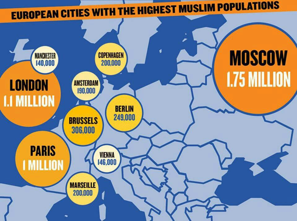 Че какой город. Ислам в Европе статистика. Мусульмане в Европе статистика. Количествоьмусульманьв Европе. Мусульманские страны статистика.