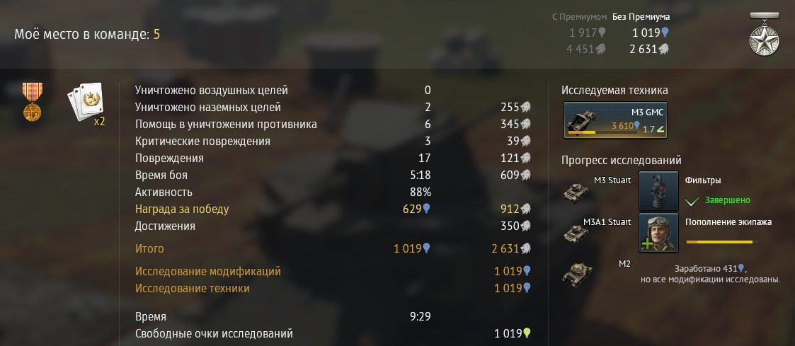 -2