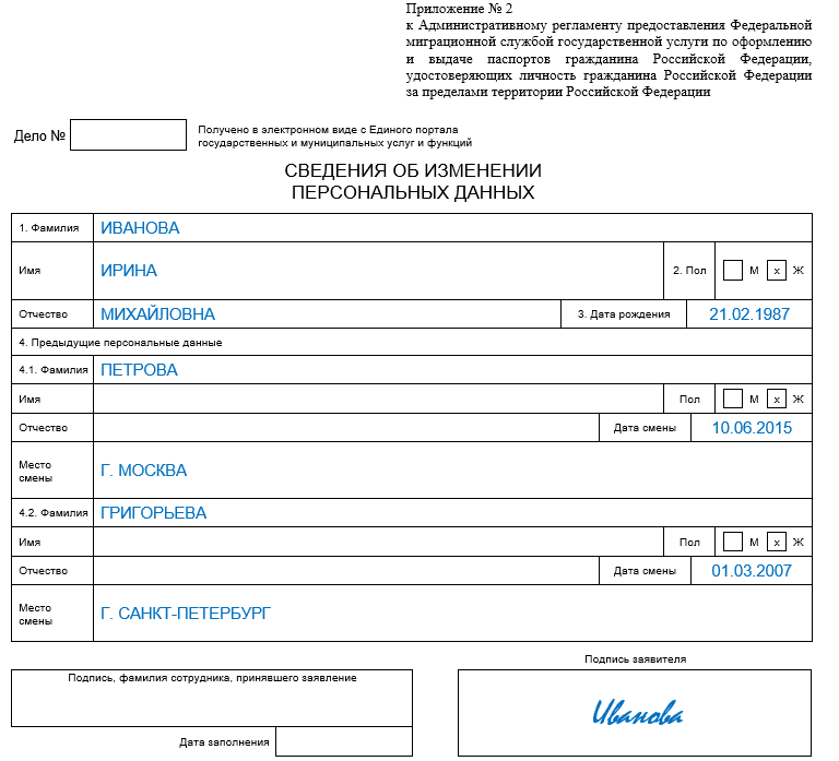 Можно ли ускорить оформление загранпаспорта старого образца