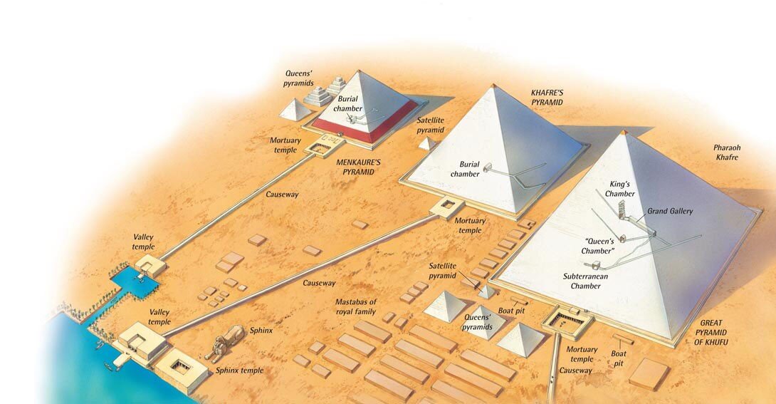 Карта пирамиды ваал - 83 фото