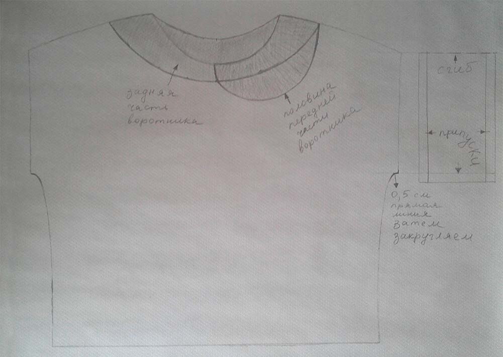 Здесь же показана выкройка воротника и частей, которые пришиваются к проймам.