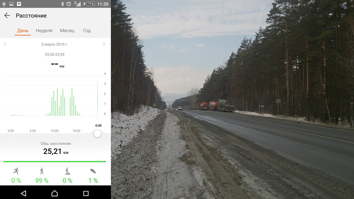 Трасса М5. Москва-Челябинск.