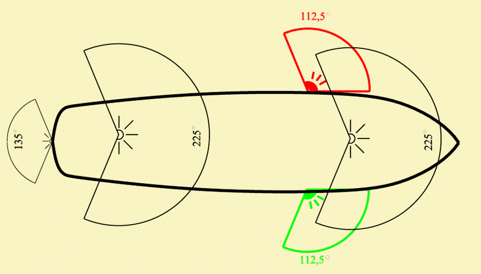 Схема навигационных огней