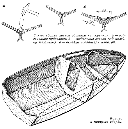 Лодка парусная 