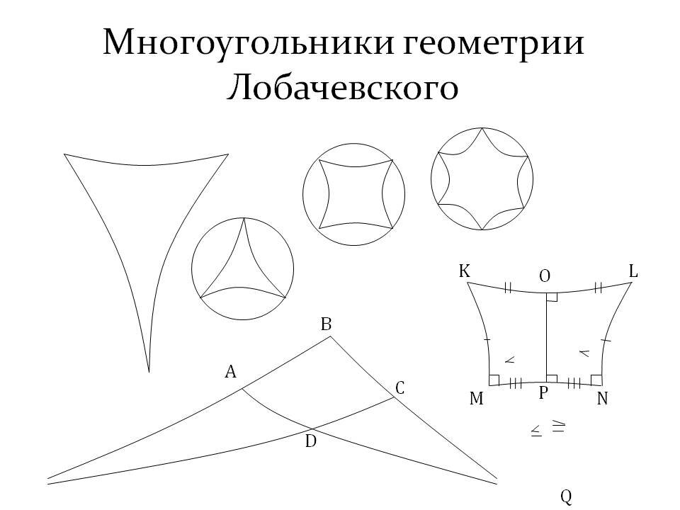 Геометрия н и лобачевского. Неевклидова геометрия Лобачевского. Многоугольники геометрии Лобачевского. Что такое неевклидова геометрия Лобачевского кратко.
