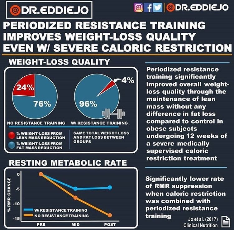 Иллюстрация из исследования
