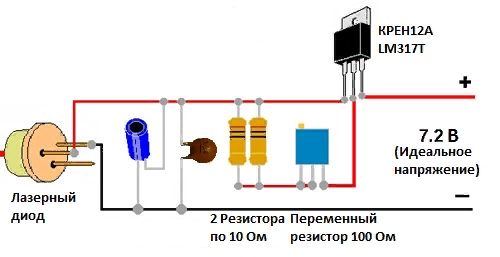 RU2554888C2 - Лазерный модуль - Google Patents