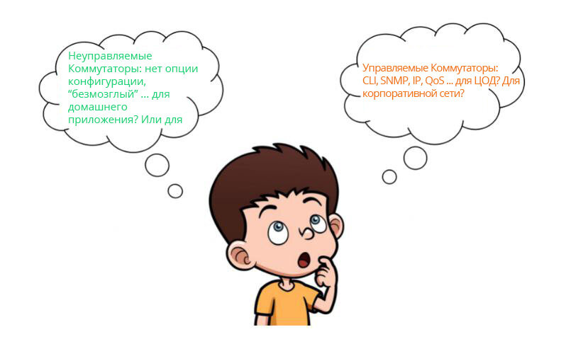 управляемый или неуправляемый коммутатор