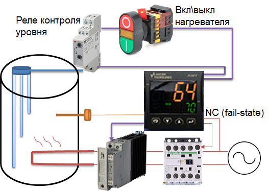 
 Общая схема нагревателя с управлением от KM1