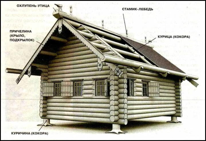 Порнуха про старые порна фильмы - 2000 xXx видео подходящих под запрос