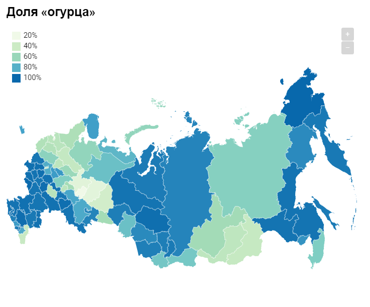 Стихи про жадность