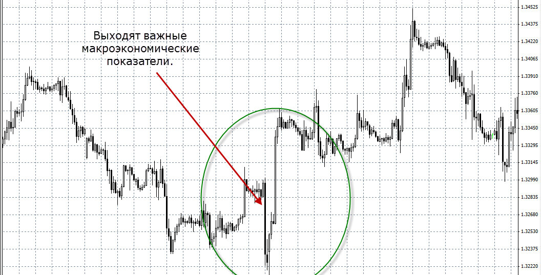 Картинка из открытого источника