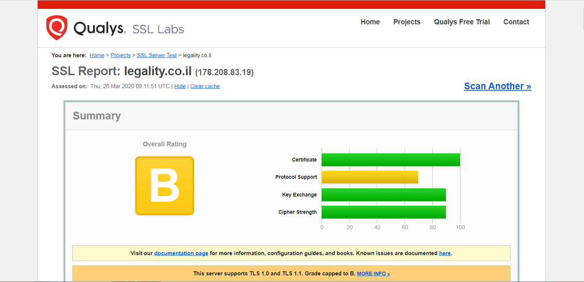 https://www.ssllabs.com/ssltest/analyze.html?d=legality.co.il