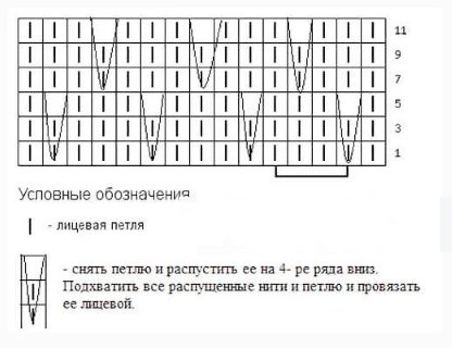 Схема узора 