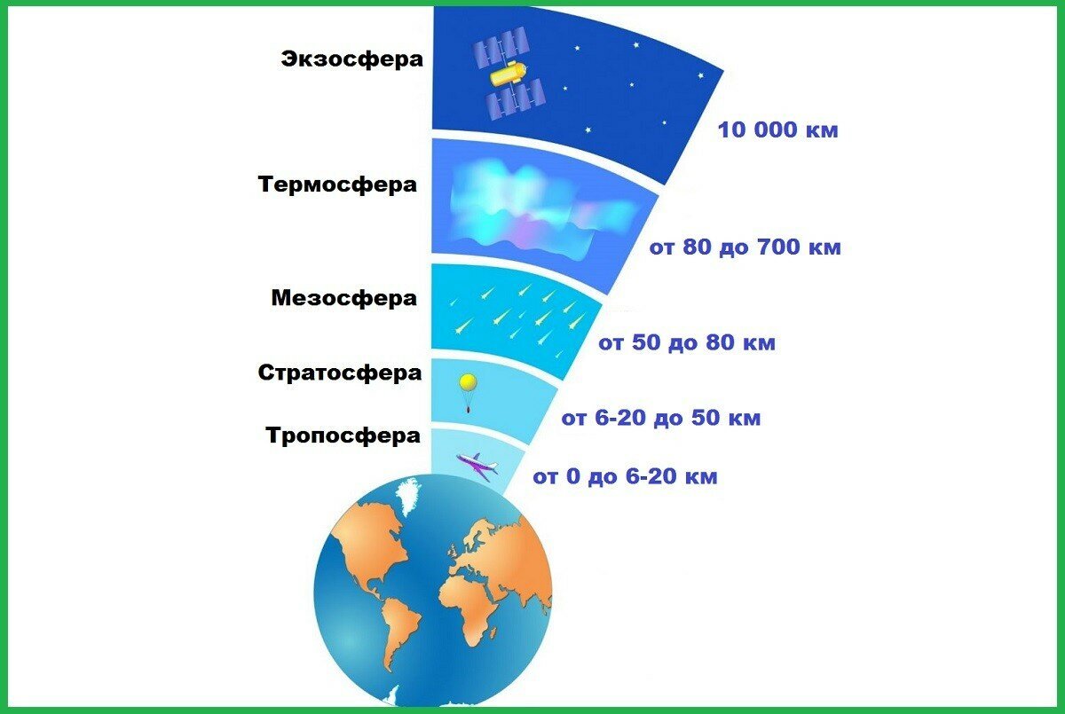 Мурашки по коже от такого Понимания | Дорога в Новую Жизнь | Дзен