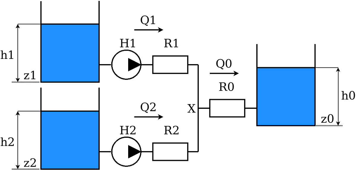 Расчётная схема