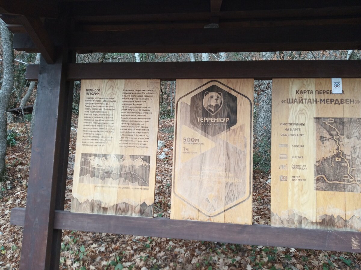 Карта и немного истории