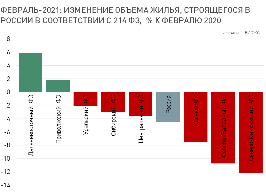 Количество помочь