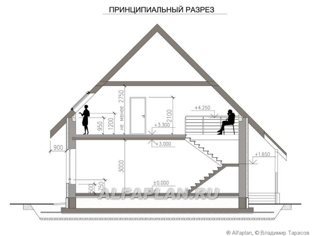 Современный загородный дом с мансардой - проект «Капелла» 596А - 188 м2,  4(5) спален | Популярные проекты домов Альфаплан | Дзен