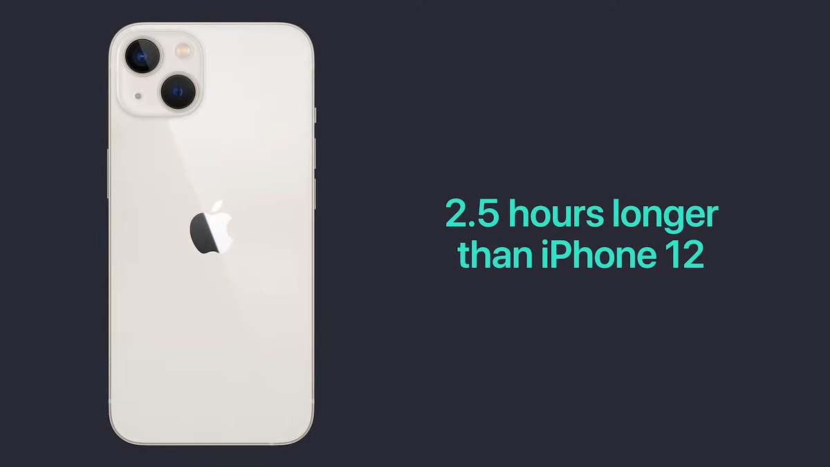 Iphone 12 pro или 13 что лучше