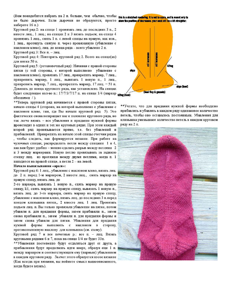 Пятка стронг спицами описание схема вязания