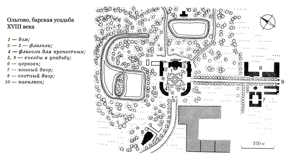 Усадьба строение. Усадьба Ольгово план. Планировка усадьбы 19 века. Ольгово усадьба план схема. Усадьба Ольгово чертежи.
