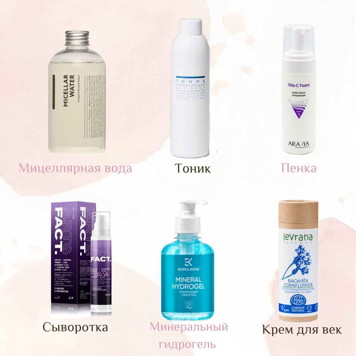 Система ухода за кожей лица от РФ производителей.