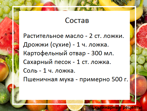 кулинарные рецепты