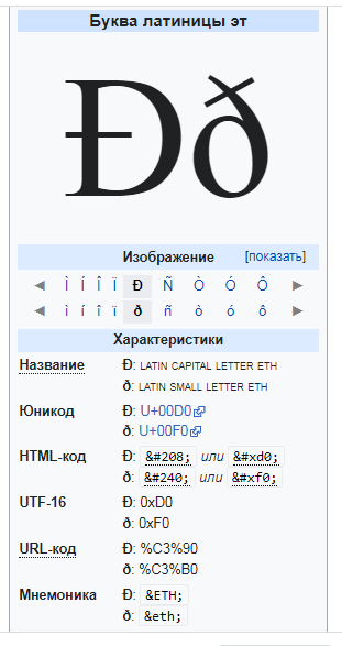 Рисунок исландской эт https://ru.wikipedia.org/wiki/%C3%90_(%D0%B1%D1%83%D0%BA%D0%B2%D0%B0_%D0%B8%D1%81%D0%BB%D0%B0%D0%BD%D0%B4%D1%81%D0%BA%D0%BE%D0%B3%D0%BE_%D0%B0%D0%BB%D1%84%D0%B0%D0%B2%D0%B8%D1%82%D0%B0)