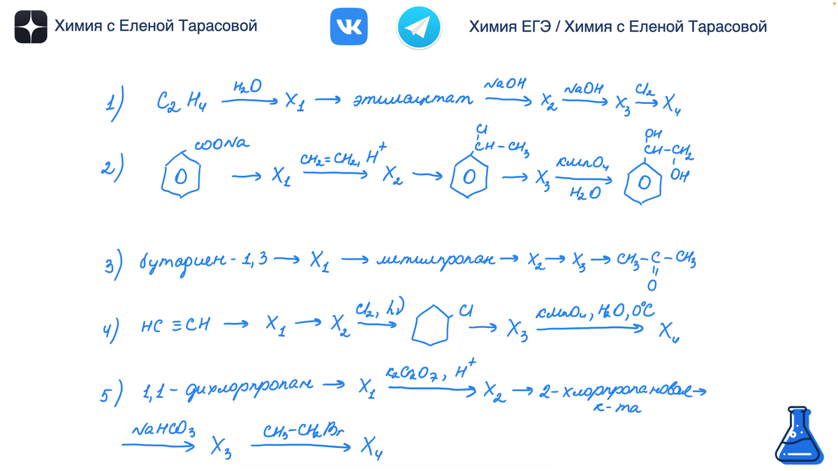 Егэ химия. 32 Задание ЕГЭ химия. ЕГЭ химия 2022. Задачи по химической кинетике.