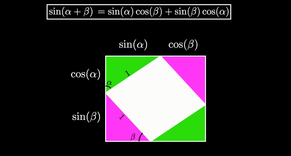 Пример видео сделанного на Manim