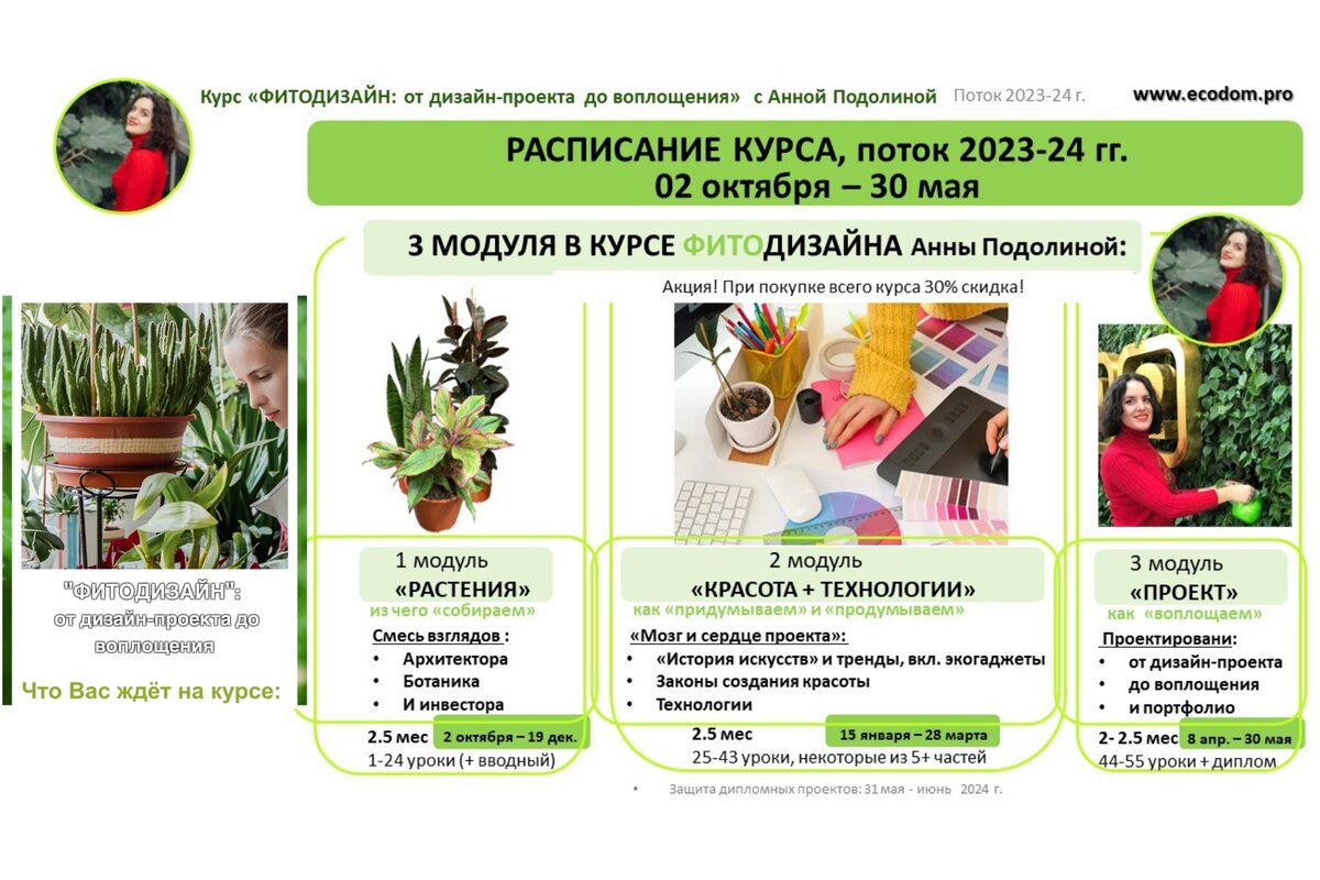 ЧТО ВАС ЖДЁТ НА КУРСЕ 🌿«ФИТОДИЗАЙН» или РАСПИСАНИЕ поток 02 окт.-30 мая  2023-24 | АННА ПОДОЛИНА, экология, state-skills и дизайн| ЭКОГОРОДА | Дзен