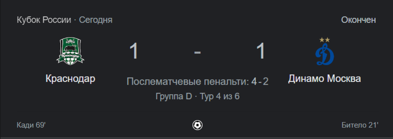 Наставник «быков» дал интервью, в котором резко высказался после матча Кубка России «Краснодар» — «Динамо». Что сказал Владимир Ивич? Приветствую всех болельщиков и любителей российского футбола.-2