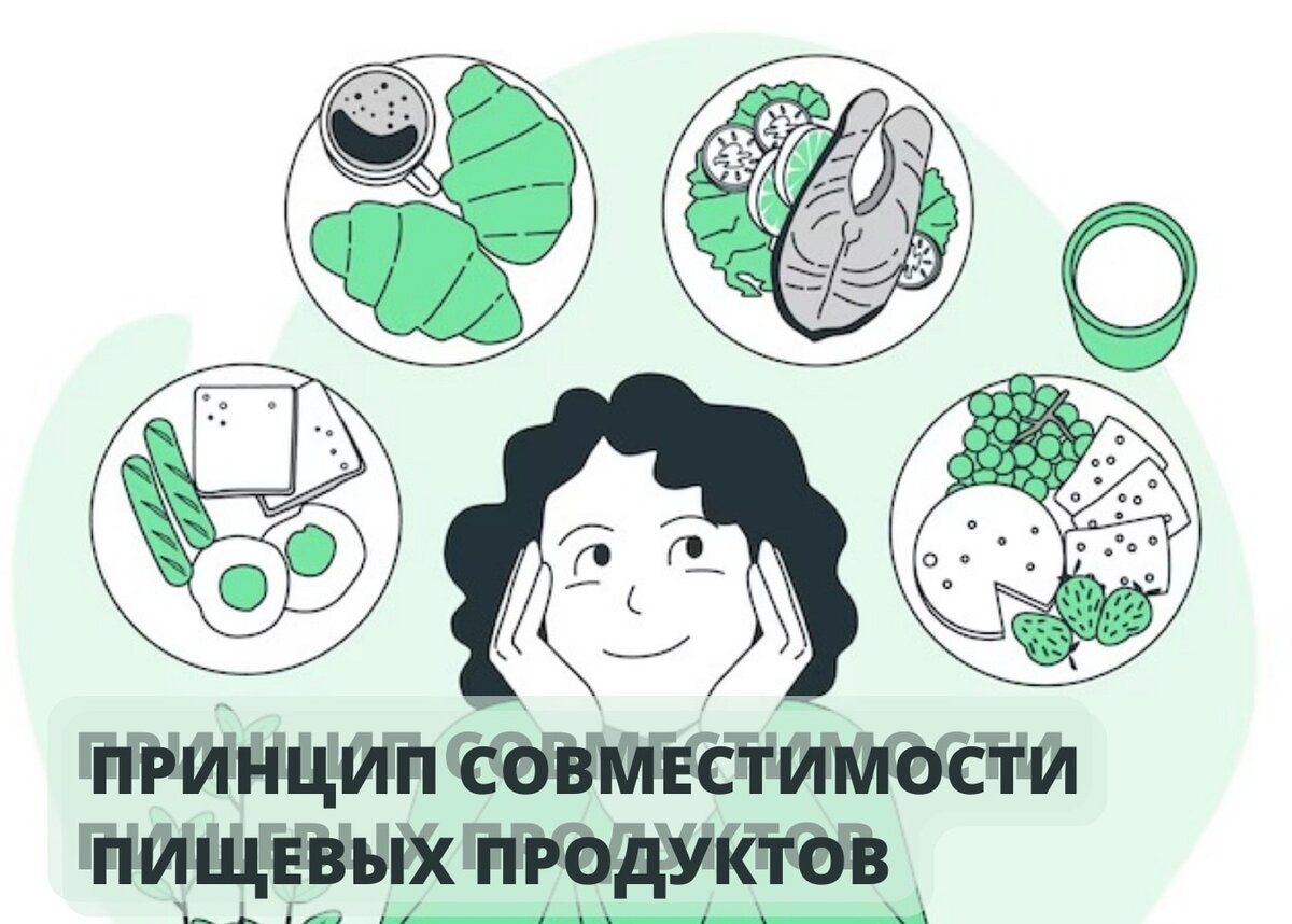 Принцип совместимости пищевых продуктов