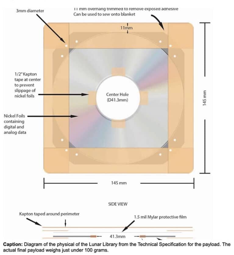    Носитель Arch Mission / © Arch Mission
