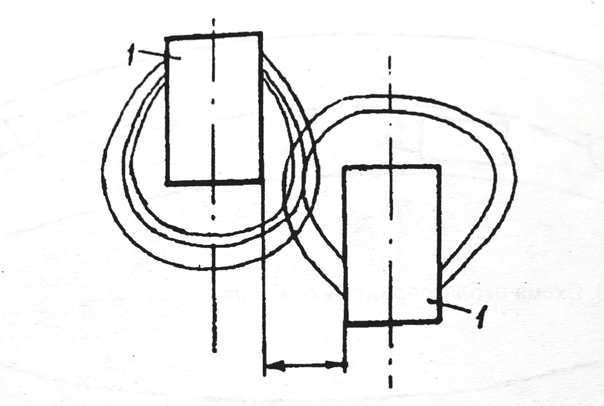 Рис. 22. Схема встречного разъезда автомобилей: 1 — автомобиль; 2 — встречный поток воздуха; 3 — боковой поток.
